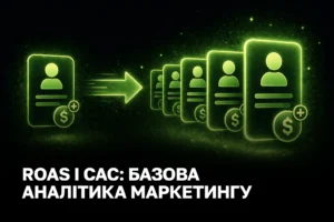 Аналітика рентабельності маркетингу: рахуємо ROAS, CAC та юніт-економіку