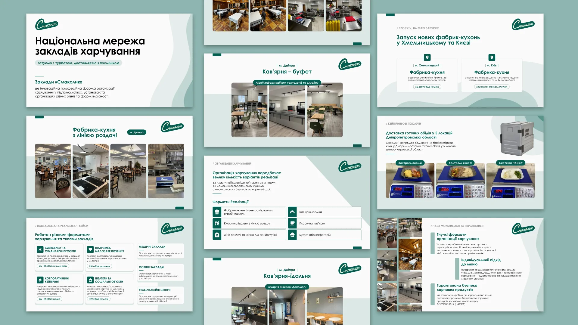 Процес холодного аутрічу та лідогенерації для Smakolyk Catering — робота з корпоративними клієнтами Дніпра